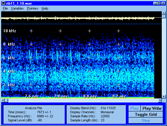 Spectrum Plot